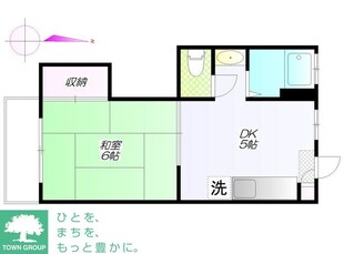 マンション渡辺の物件間取画像